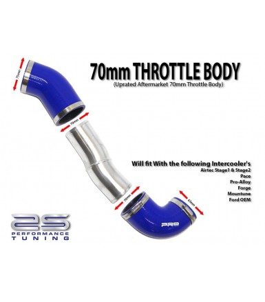 KIT TUBERIAS AIRTEC TURBO 70MM FOCUS MK2 ST RS